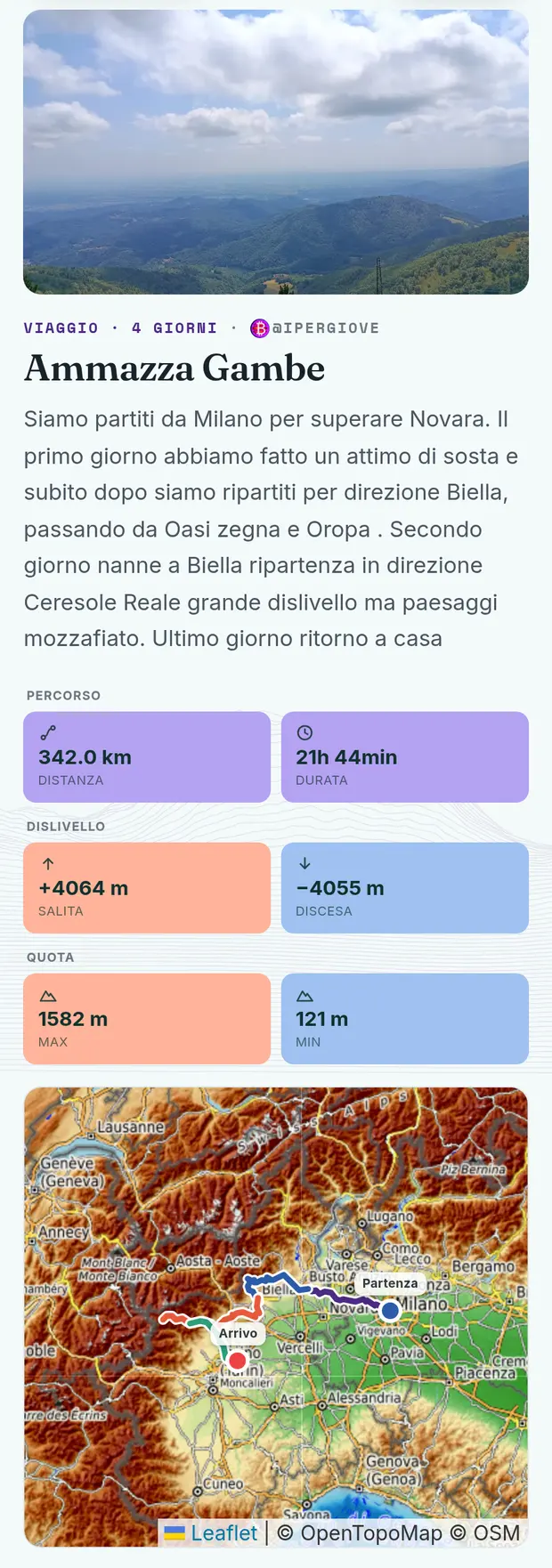 A published journey: four days, overall figures and the whole route on one map